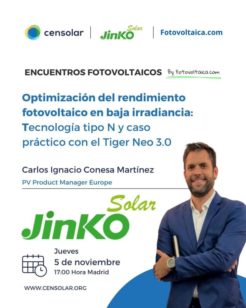 JINKO SOLAR(2)